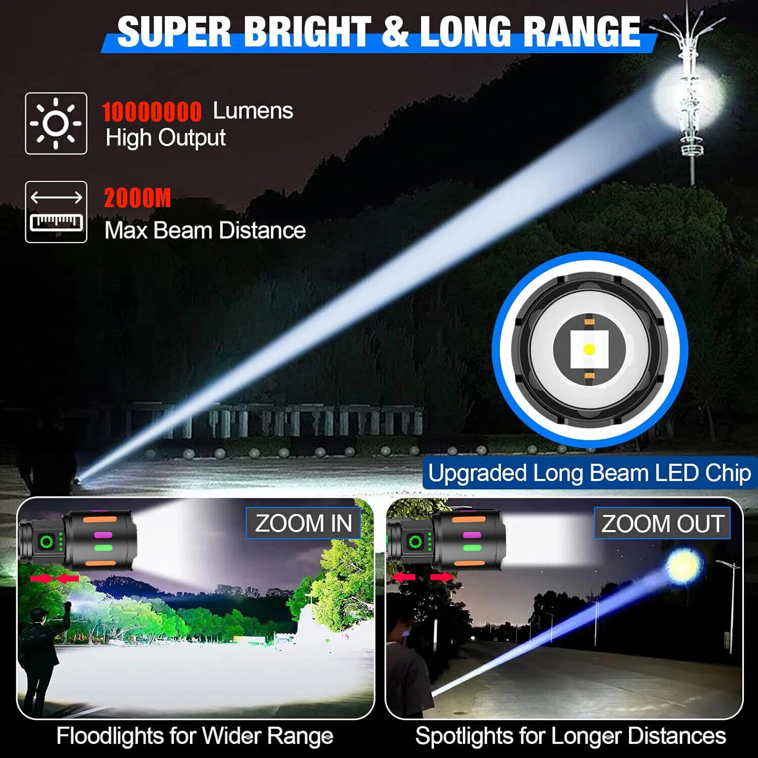 Rechargeable Super Bright LED Tactical Flashlight with COB Work Light – High-Power Zoomable Torch - Image 8